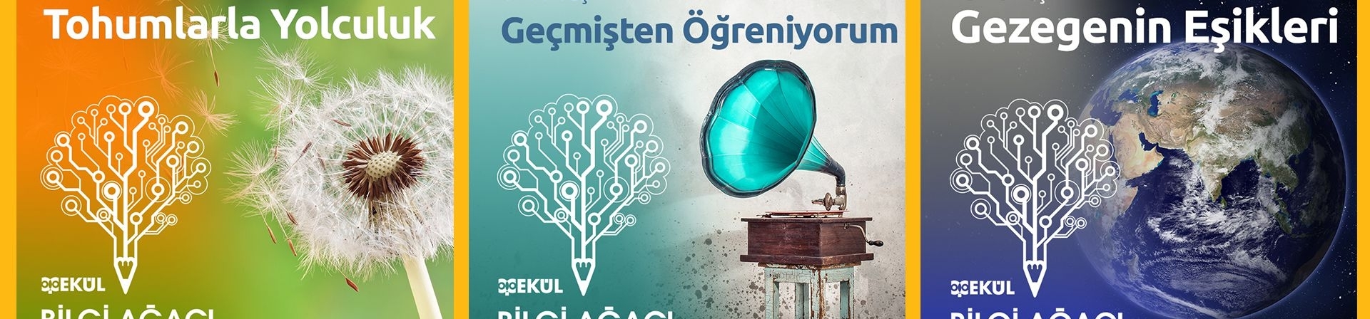 Banner Görseli