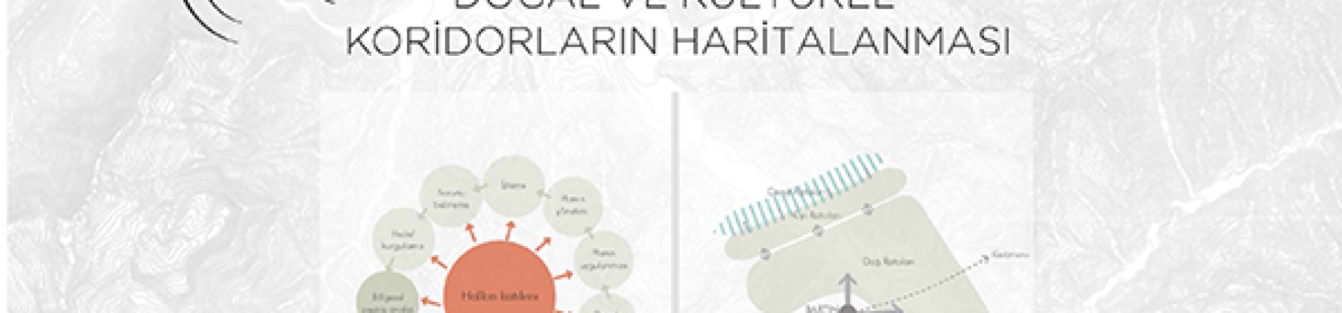 Ekorota Bartın Kitabı Yayımlandı