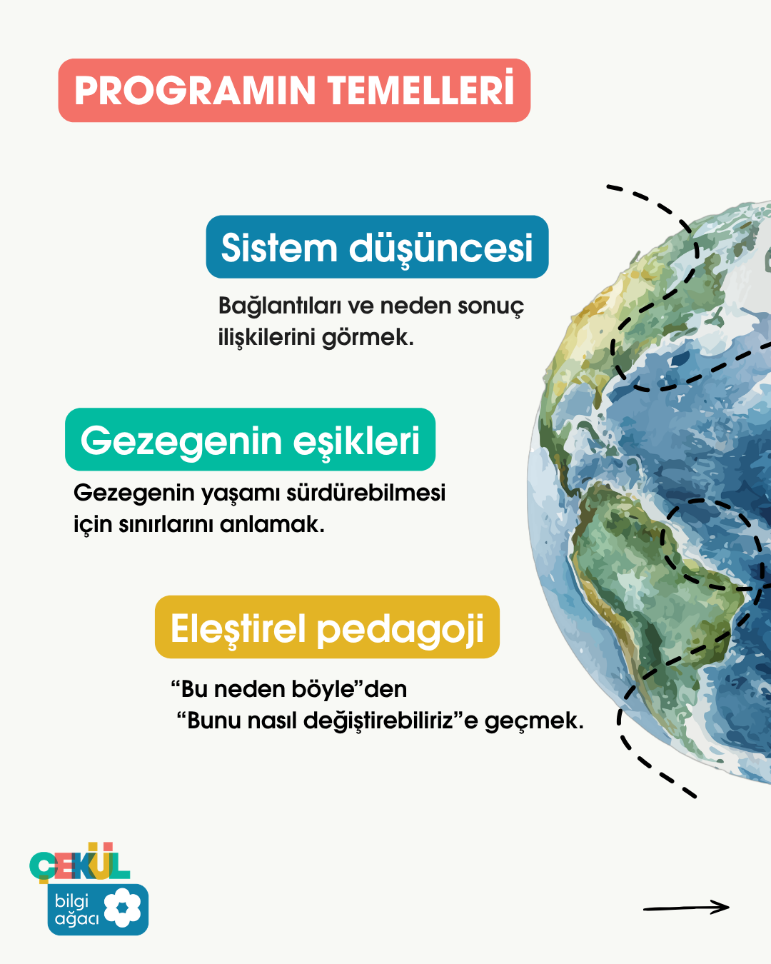 Banner Görseli