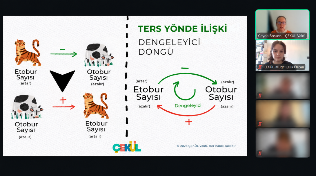 Banner Görseli