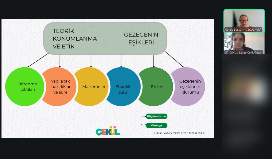 Banner Görseli